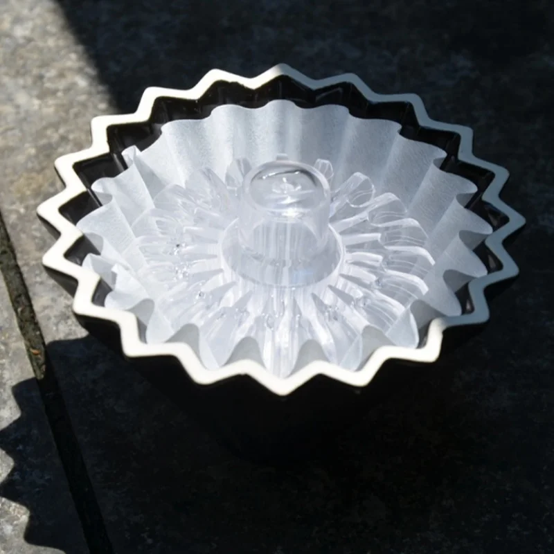 Coffee Filter Paper Assistant for Paragons Filter Cup