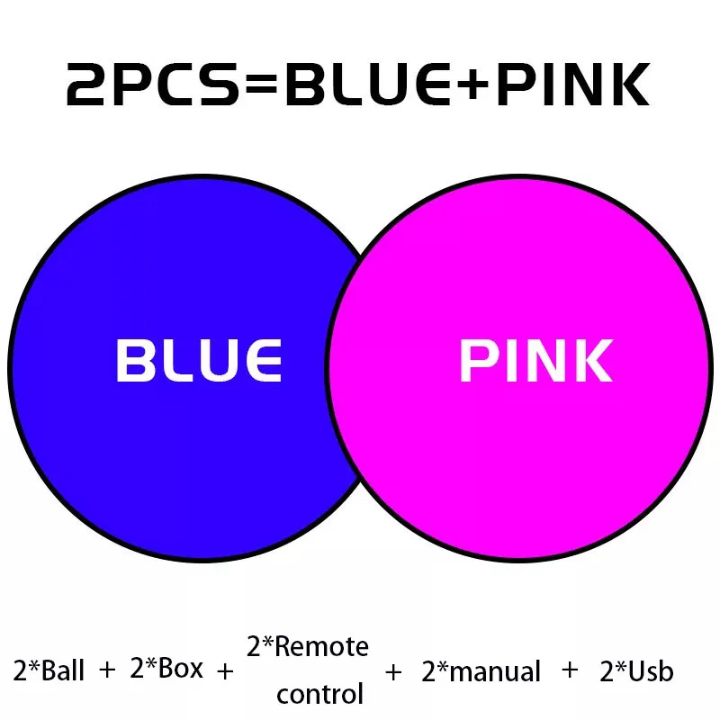 Blue and Pink