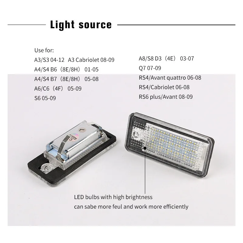 6000K White Error Free LED License Number Plate Light Lamps For