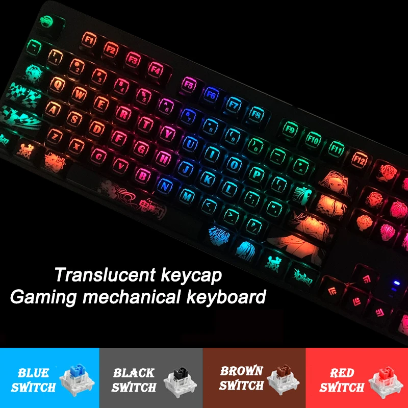Dye Sublimation, OEM Profile para Cherry Mx