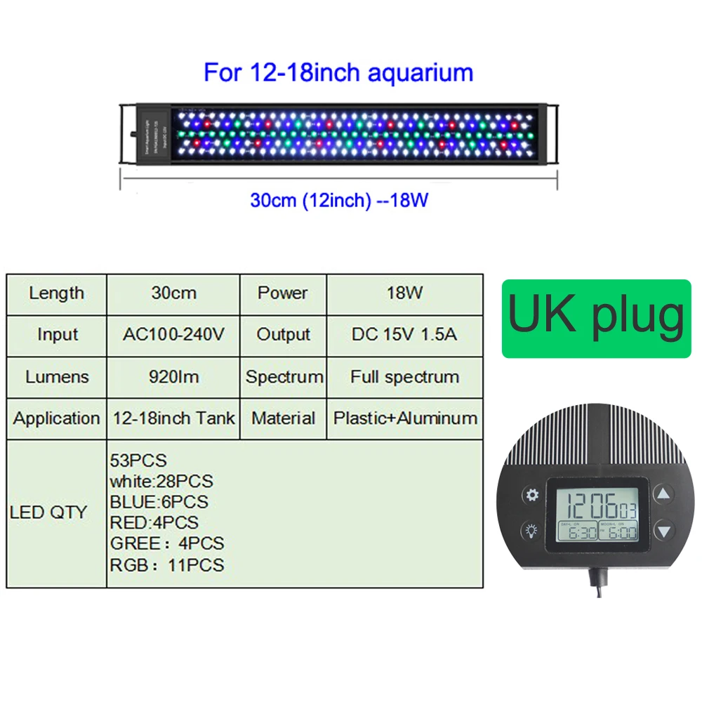 12-18inch UK