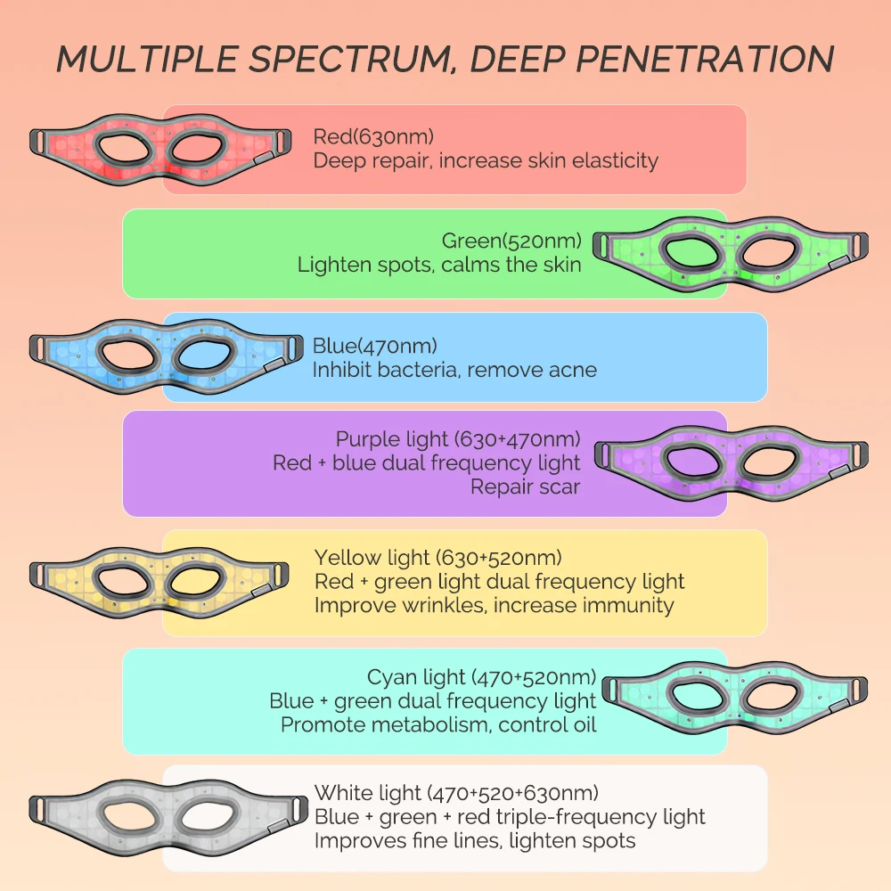 7 Color LED Silicone Eye Beauty Device Light 24 LED Therapy Eye Anti Wrinkle Aging Smooth Eye Fine Line Lighten Dark Circles