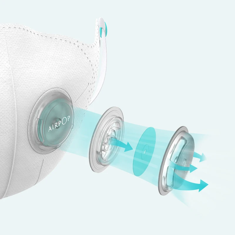 1pcs Airpop Portable Wear PM2.5 Anti-haze Mask Adjustable Ear Hanging Comfortable Adjustable Ear Hanging Comfortable Face Mask