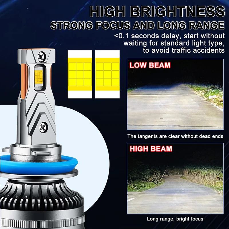 K5C H7 H4 H3 LED 1000W 6500K Car Lights Canbus H11 H8 H1 HB3 9005 HB4 9006 9012 HIR2 2PCS 18PCS 8054 CSP Chip Auto Lamp Fog Lamp led car lights led car headlights