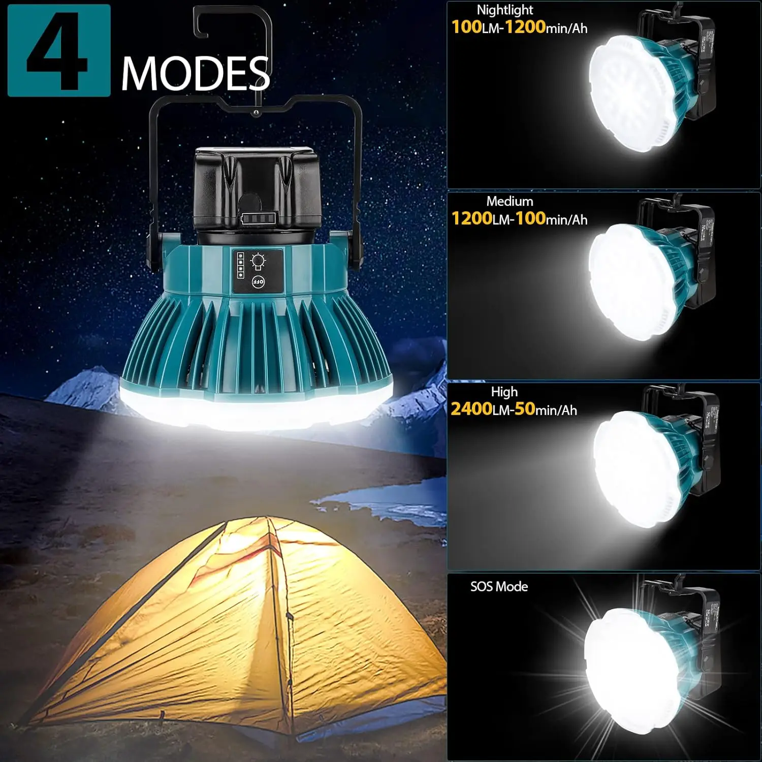 24W Portable LED Warning Light Work Light Outdoor Lighting For Makita Power Tool