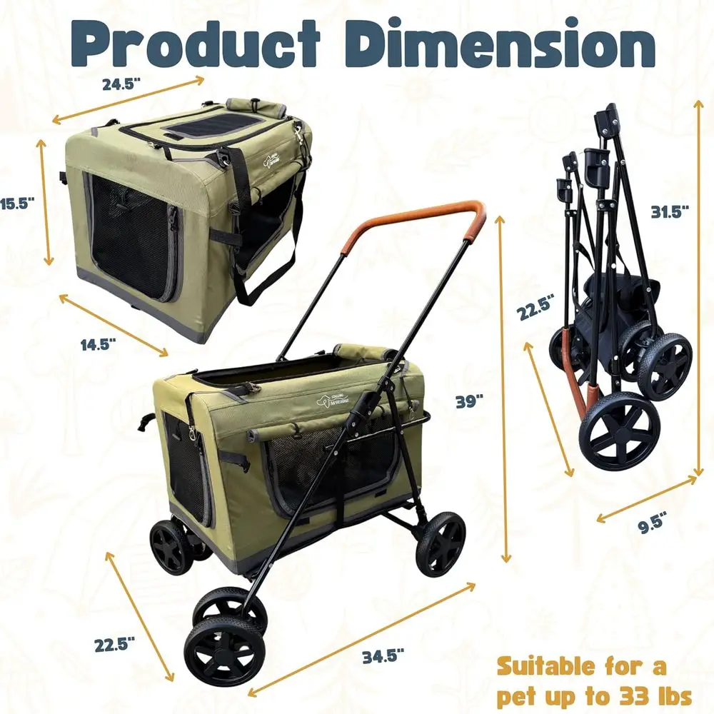 description