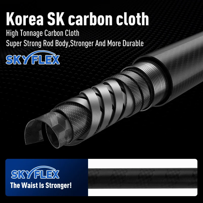 Yoofish BLUE Shorecast Bass Rod 3