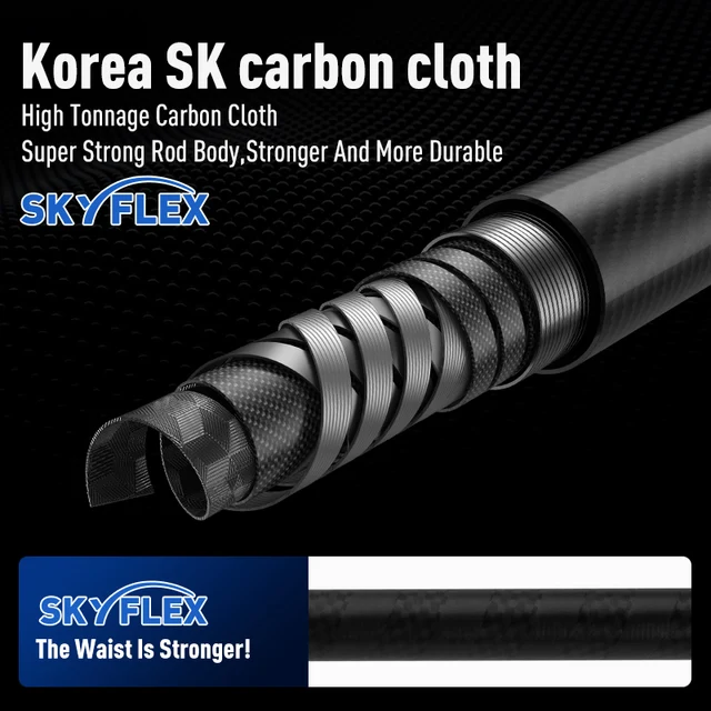 Yoofish BLUE Shorecast Bass Rod 3