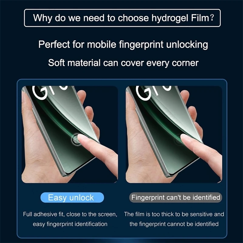6-in-1 Hydrogel Film Screen Protector with Camera Glass