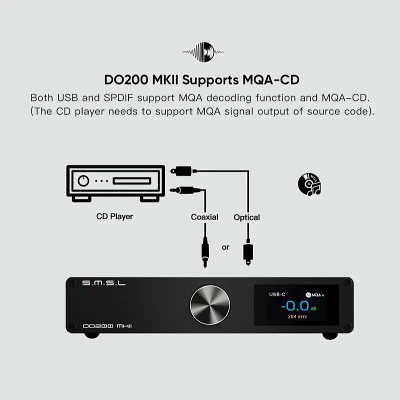 SMSL DO200 MKII Audio DAC ES9068AS*2 XMOS XU316 Bluetooth 5.1 CD  