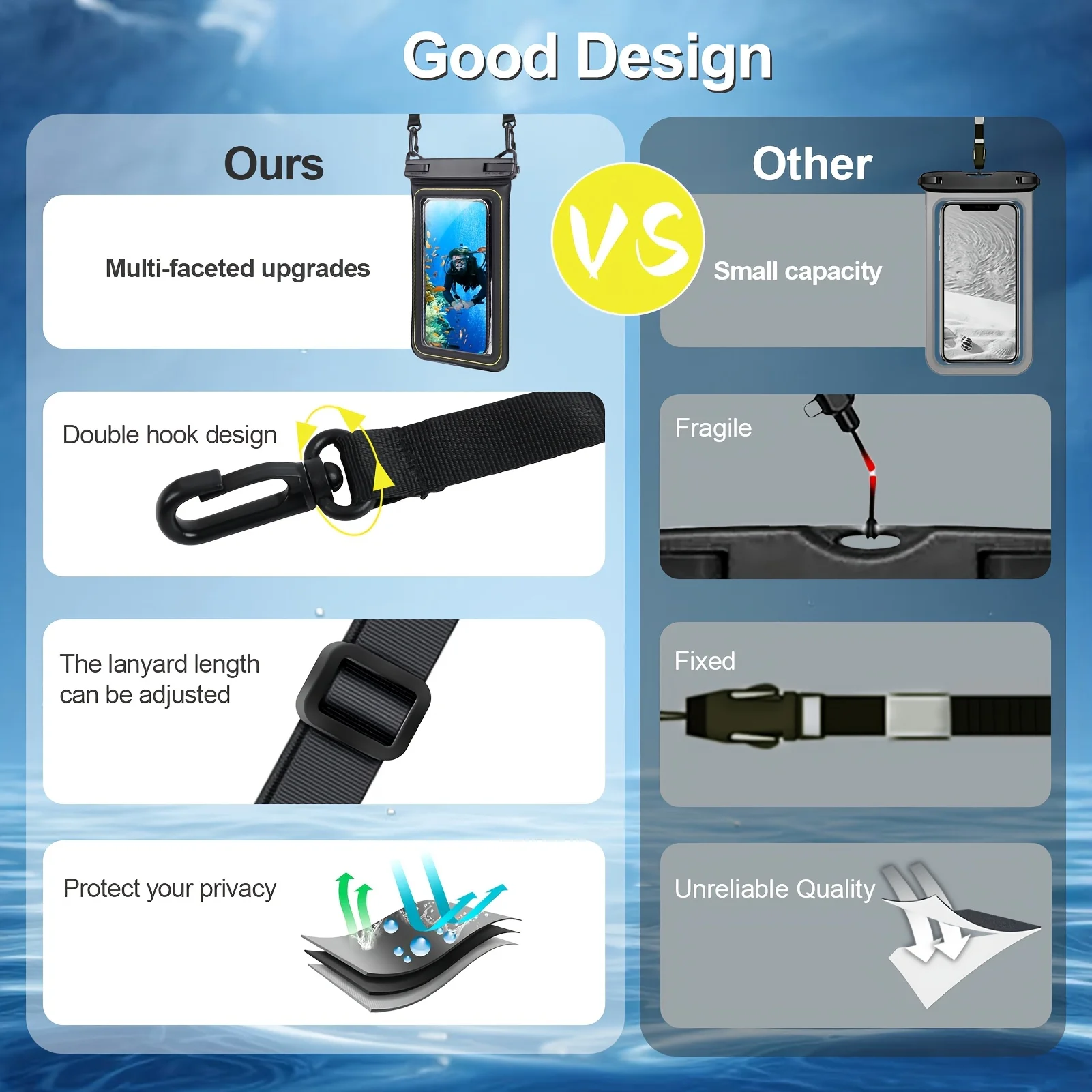 Waterproof Phone Pouch with Tether - Ideal for Water and Snow Activities