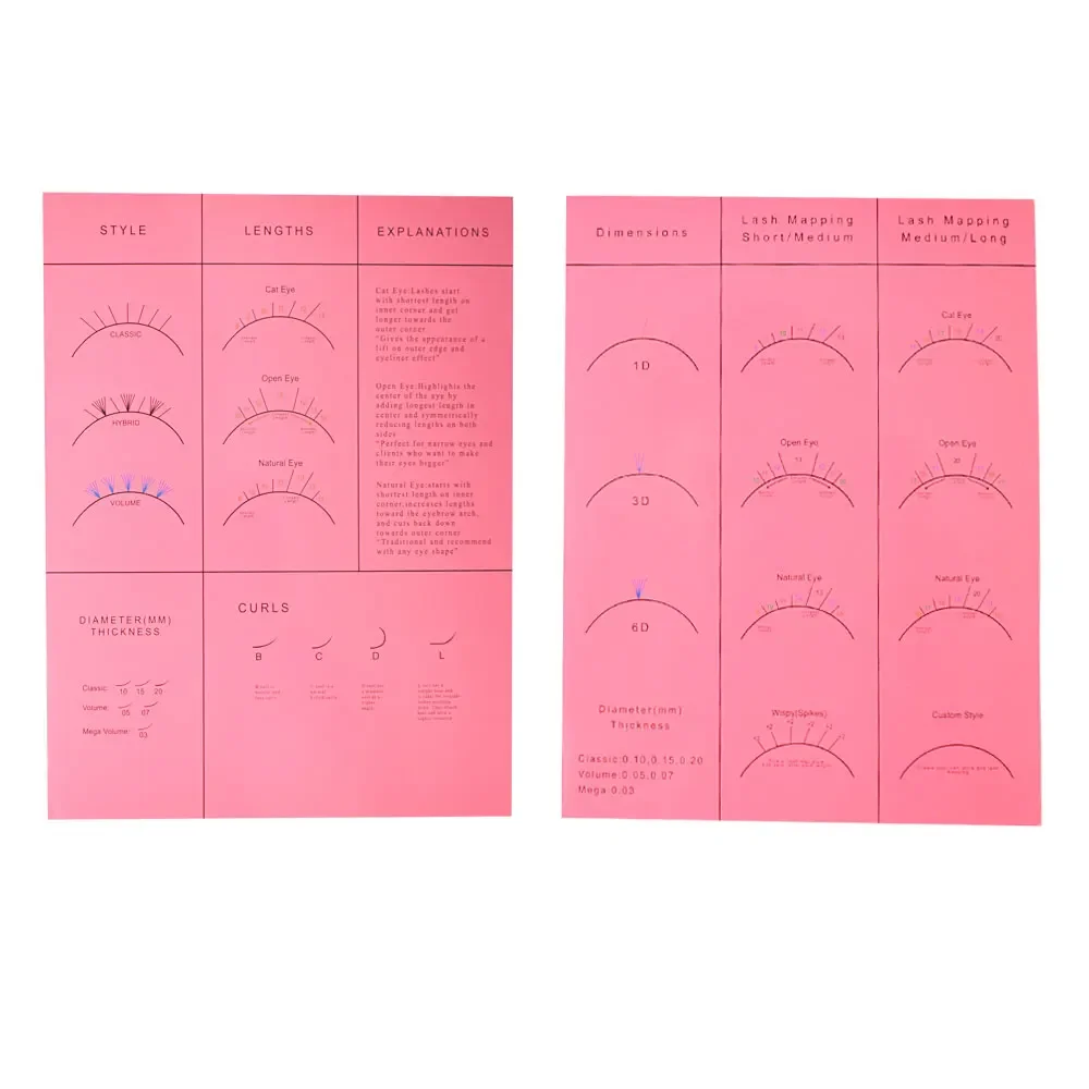 Wimpernkartendiagramm für Anfänger, Wispy Lashes, Übungsdiagramm, Augenform, Schwämme, wiederverwendbare Wimpernverlängerung, Übungs-Wimpern-Mapping-Make-up – Detail 14