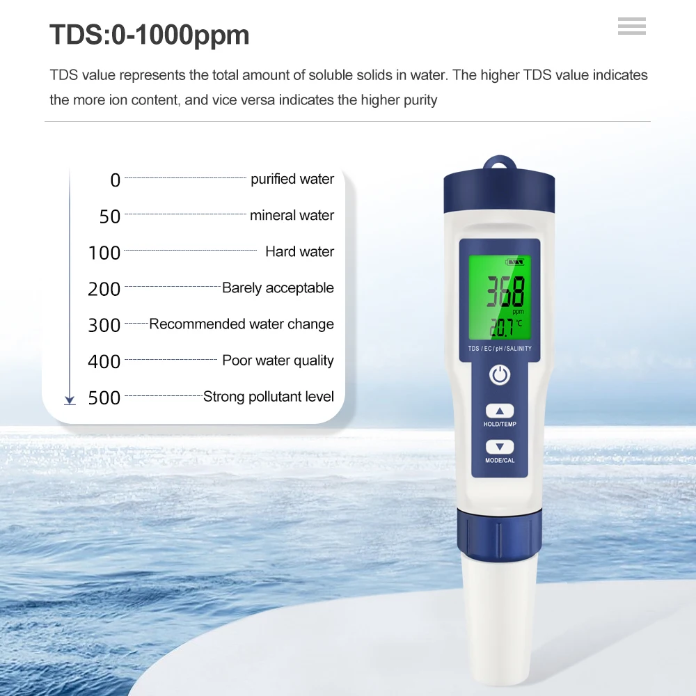 5 In 1 Digital Water Tester PH TDS EC Meter Pen Salinity Temperature Tester Conductivity Filter Purity with Backlight for Aquarium Water
