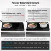 Double Induction Cooktop Burner with 240 Mins Timer, 1800w 2 Induction Burner with 10 Temperature 9 Power Settings, Porta 3