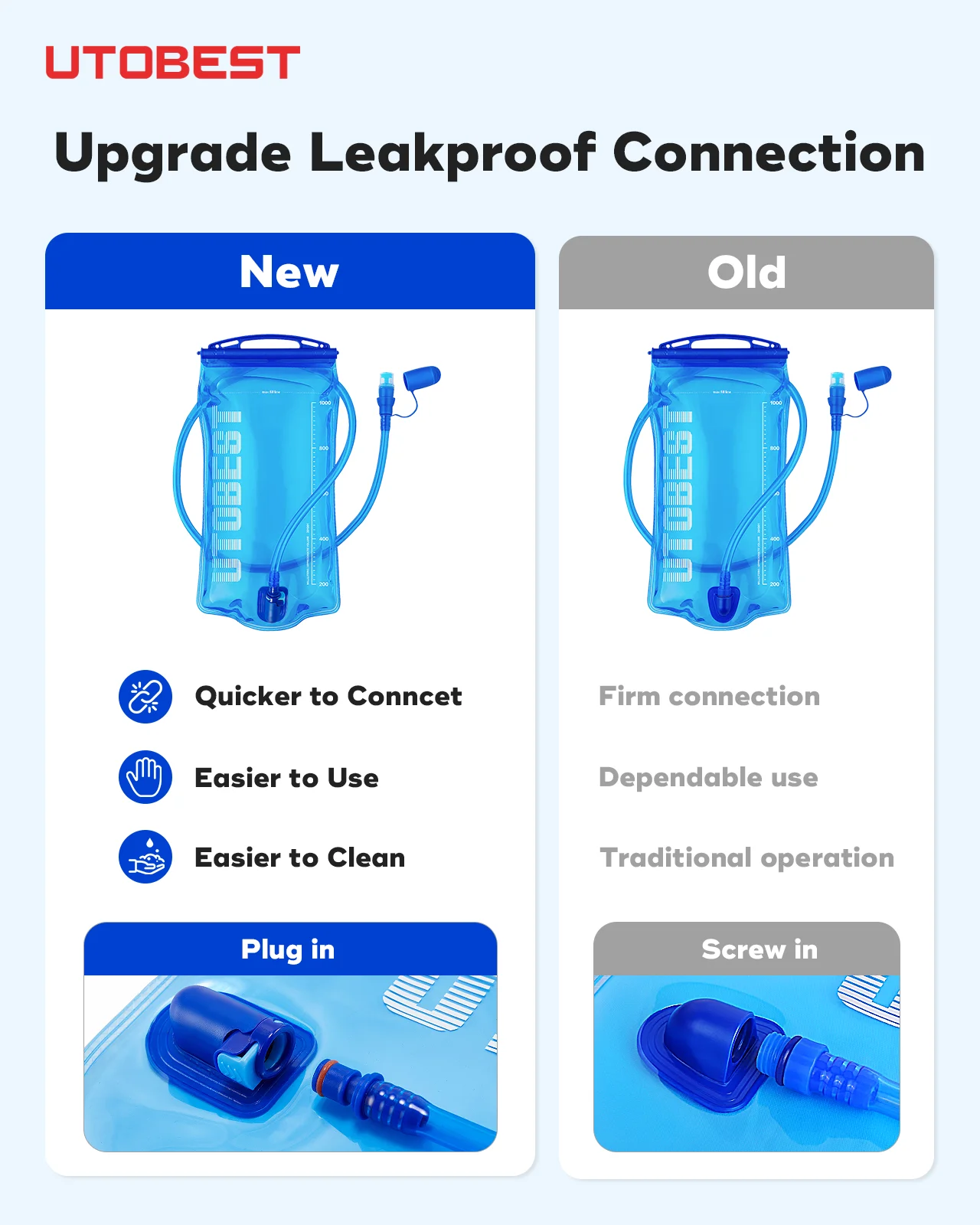 UTOBEST 1L/1.5L/2L/3L Hydration Bladder Water Reservoir Water Bag BPA Free for Running Cycling Hiking 4