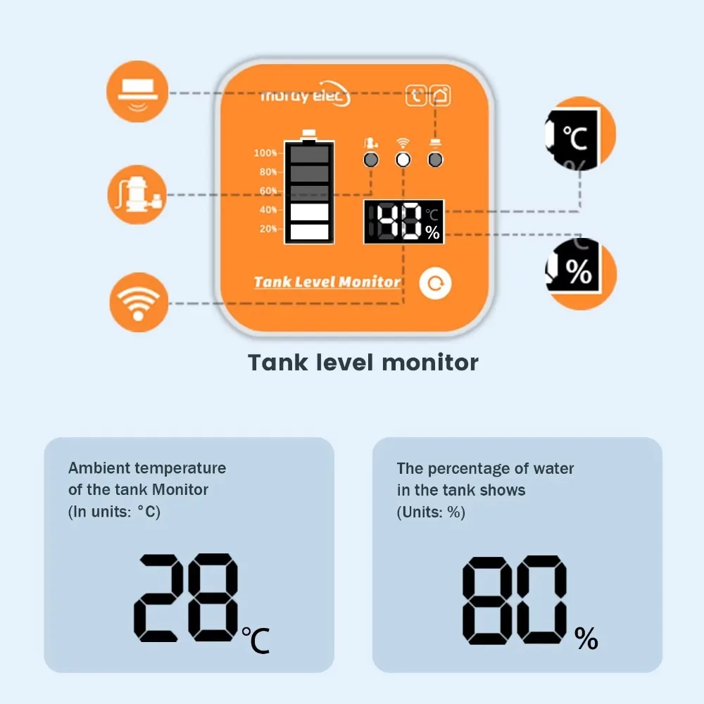 Tuya Smart APP-Connected High Accuracy LPG Gas Level Indicator with Liquid Level