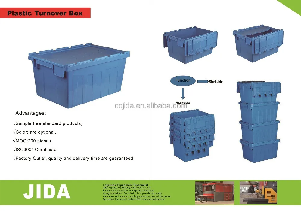 EU 600*400*148mm Plastic Storage Crate Transport Container - China Plastic  Storage Box, Turnover Box