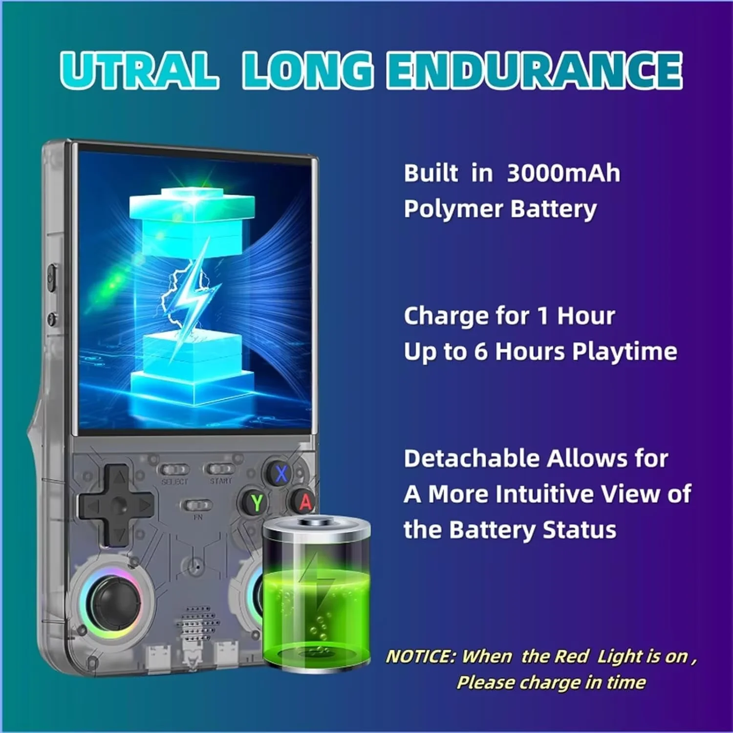 R36S Retro R36 Ultra Handheld Video Game Console IPS Screen 128GB Games Portable Pocket Player Linux System R36Ultra R36 PRO