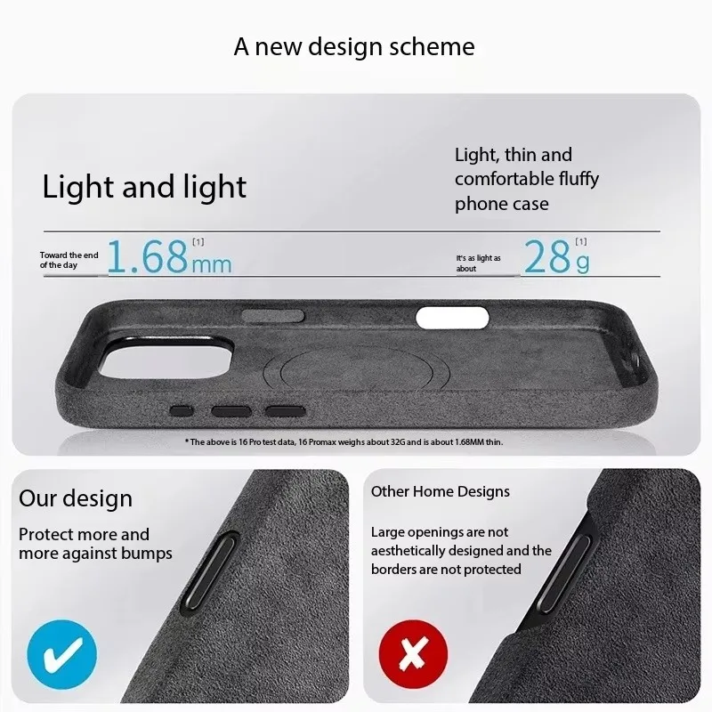 Premium Italian Suede Magnetic Luxury Flip Case - Supercar Inspired Leather Finish