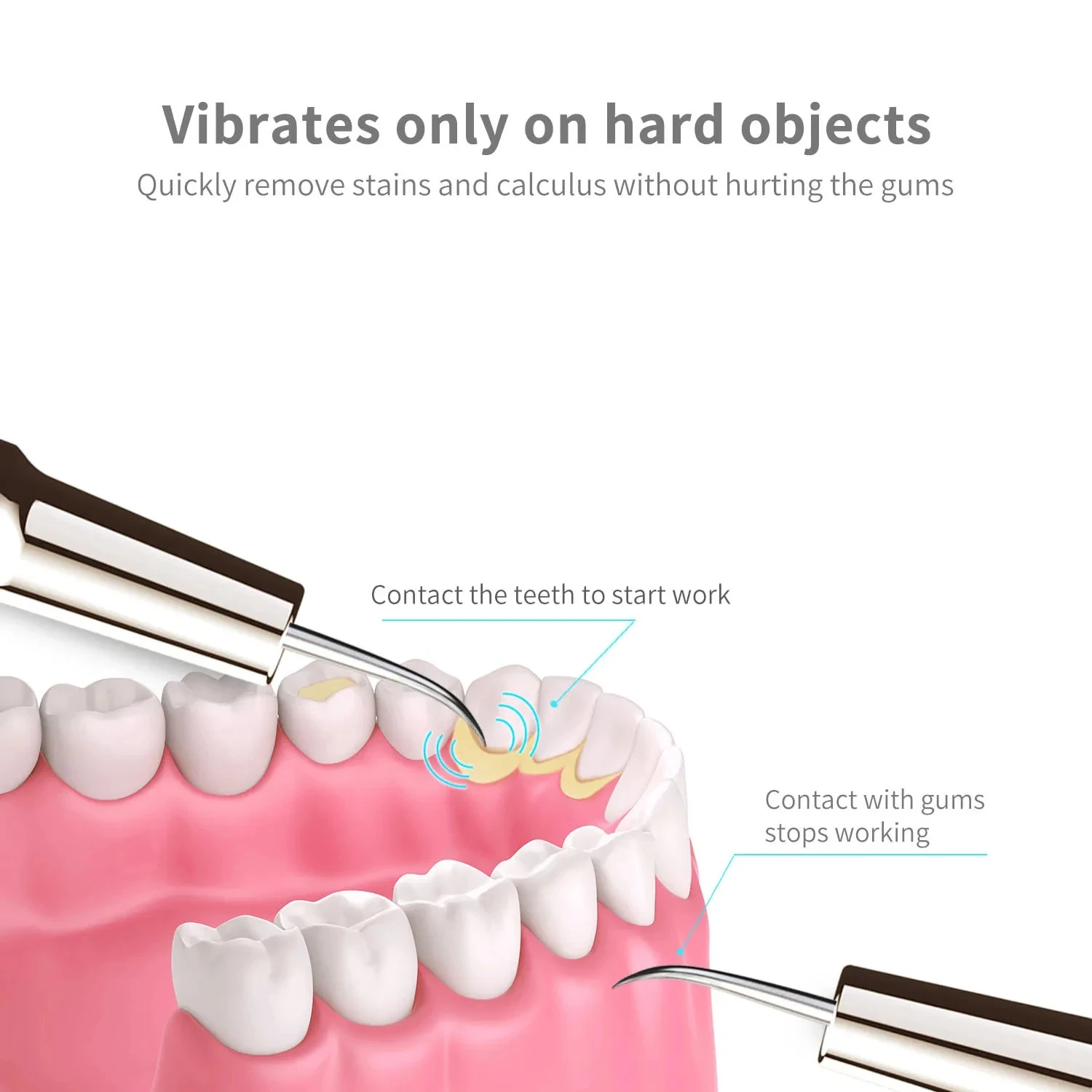 Xiaomi MIJIA Ultrasonic Dental Scaler Teeth Tartar Stain Tooth Calculu Remover Electric Sonic Teeth Cleaner Dental Stone Removal dental cleaner dental scaler