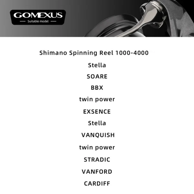 Gomexus Line Roller For Shimano Stella Twin Power Stradic Vanford Vanquish  Soare Exsence Spinning Fishing Smooth Accessory - AliExpress