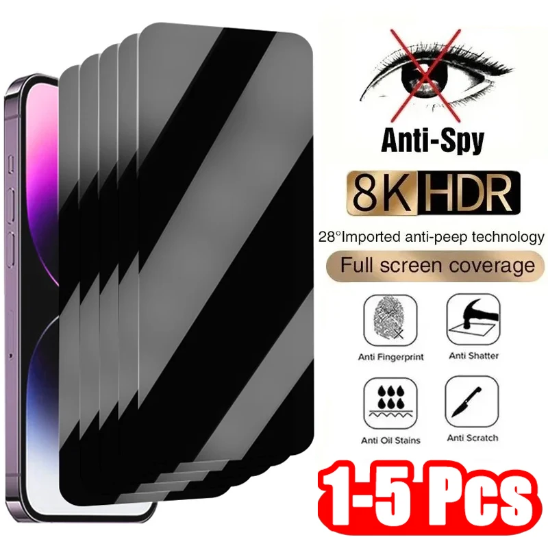 Premium Anti-Spy Privacy Screen Protector - Multi-Pack Option Available