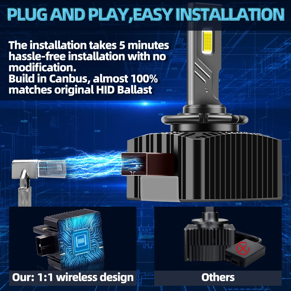 D1S LED Bulbs Fit for BMW X5 E70 2007 2008 2009 2010 2011 2012 6000K Plug&Play HID Conversion Kit 70W Auto Lamp 2pcs