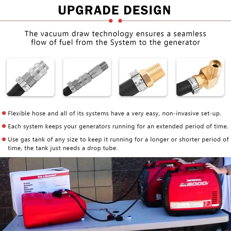 HND1.2CD podwójny System rozszerzony Generator paliwa zestaw do hondy EU1000i - EU2200i / Polaris P1000i/ Champion 2000/ Generac itp.