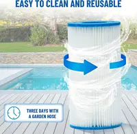 ตลับกรองสระว่ายน้ำสำหรับประเภท A/C หรือ III แบบใช้ซ้ำได้ กรองน้ำได้อย่างมีประสิทธิภาพและช่วยให้น้ำสะอาด 5