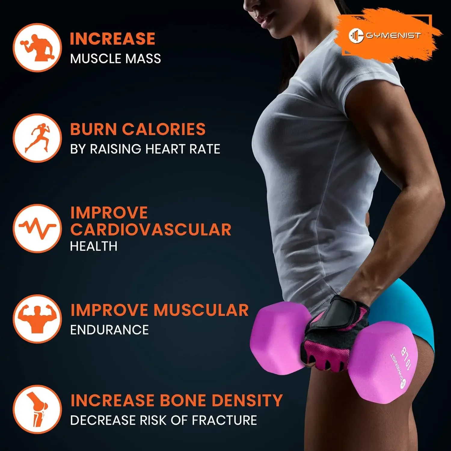 Neoprene Grip Dumbbells 2