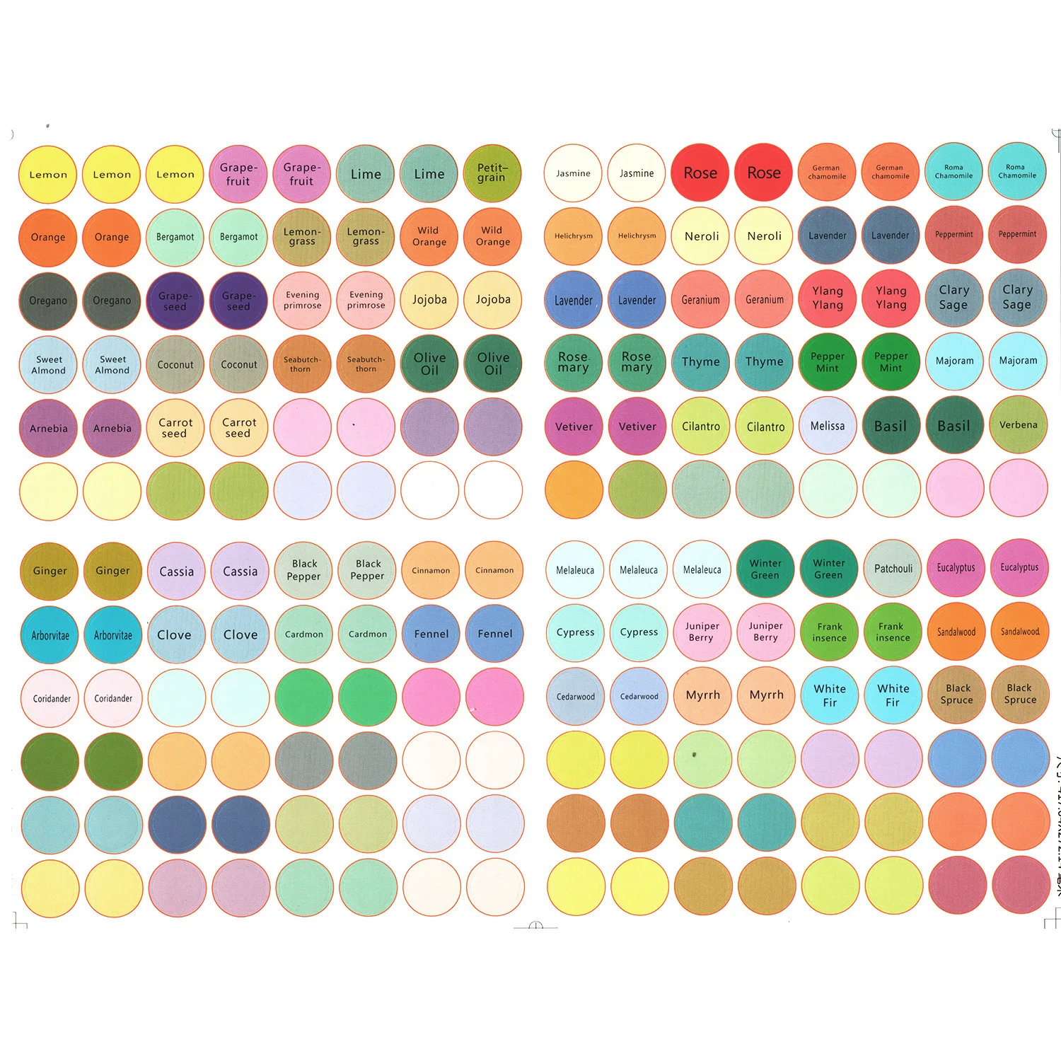 Pre-Printed Essential Oil Bottle Cap Lid Label Stickers - Round Circle Design