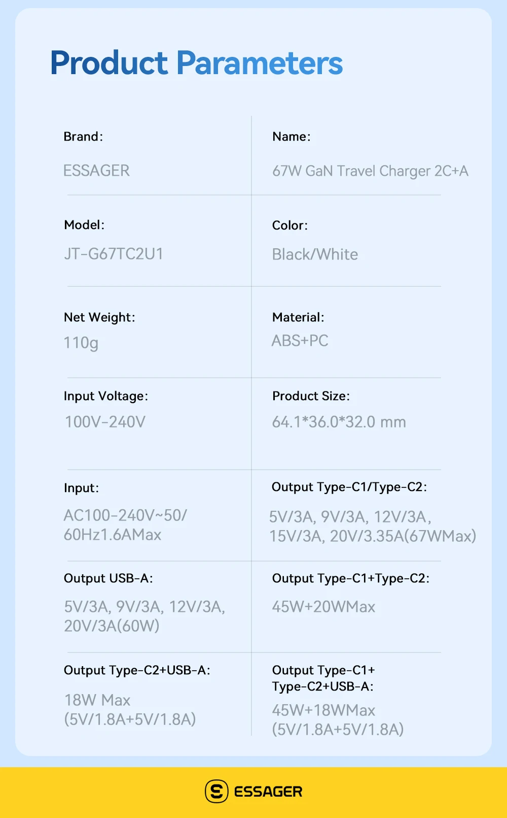 67W GaN USB Type C Charger PPS 65W Fast Charge For Samsung QC 4.0 PD 3.0 iPhone
