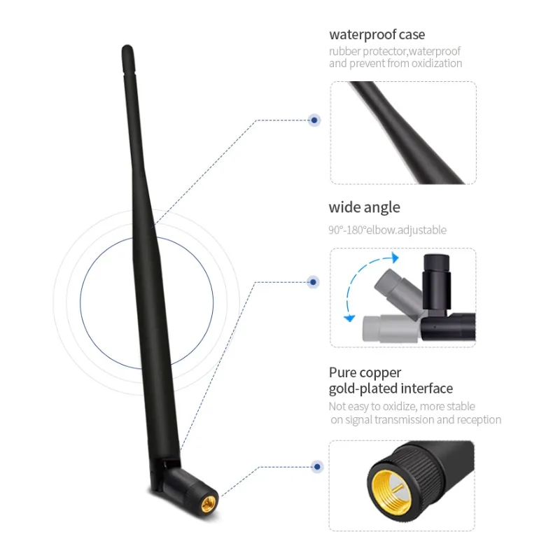 2PCS 2.4G 5.8G Omnidirectional Rubber Rod Antenna Collapsible WiFi Bluetooth Aer