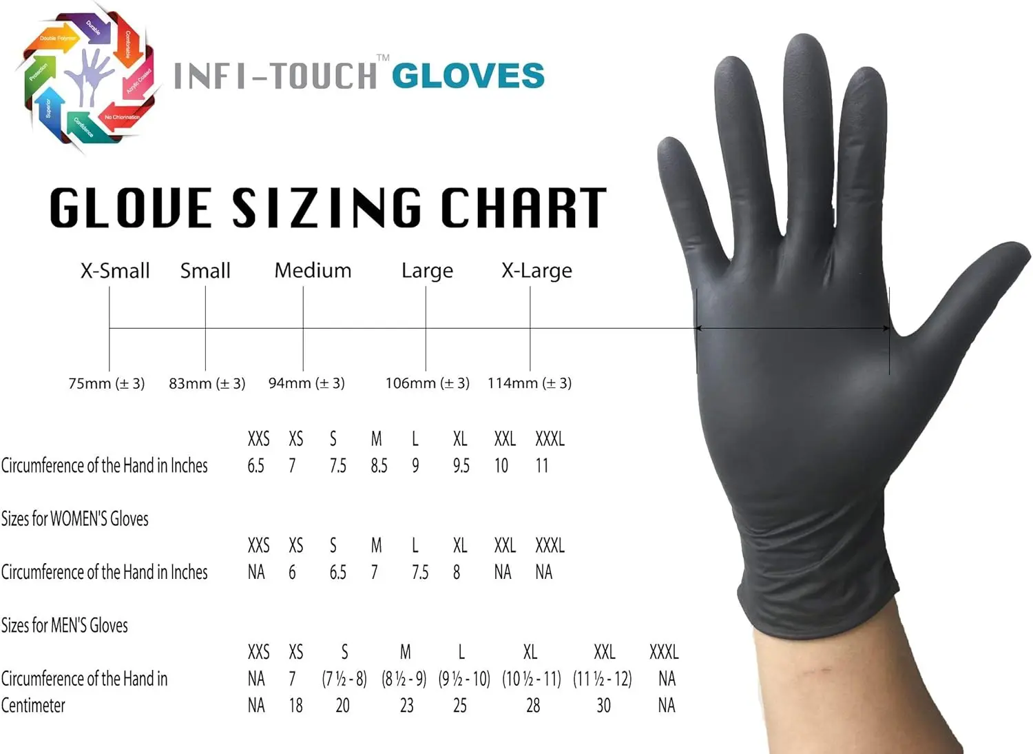 Disposable Gloves Non Sterile, Nitrile Gloves, Chemical Resistant, Powder-Free Gloves Pack of 100, 1000 6