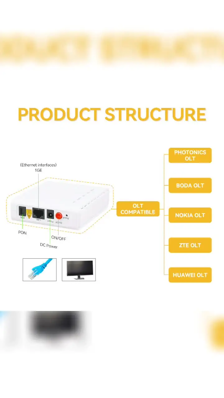 100% Original New ZXHN F601 1GE port Version 6.0 GPON