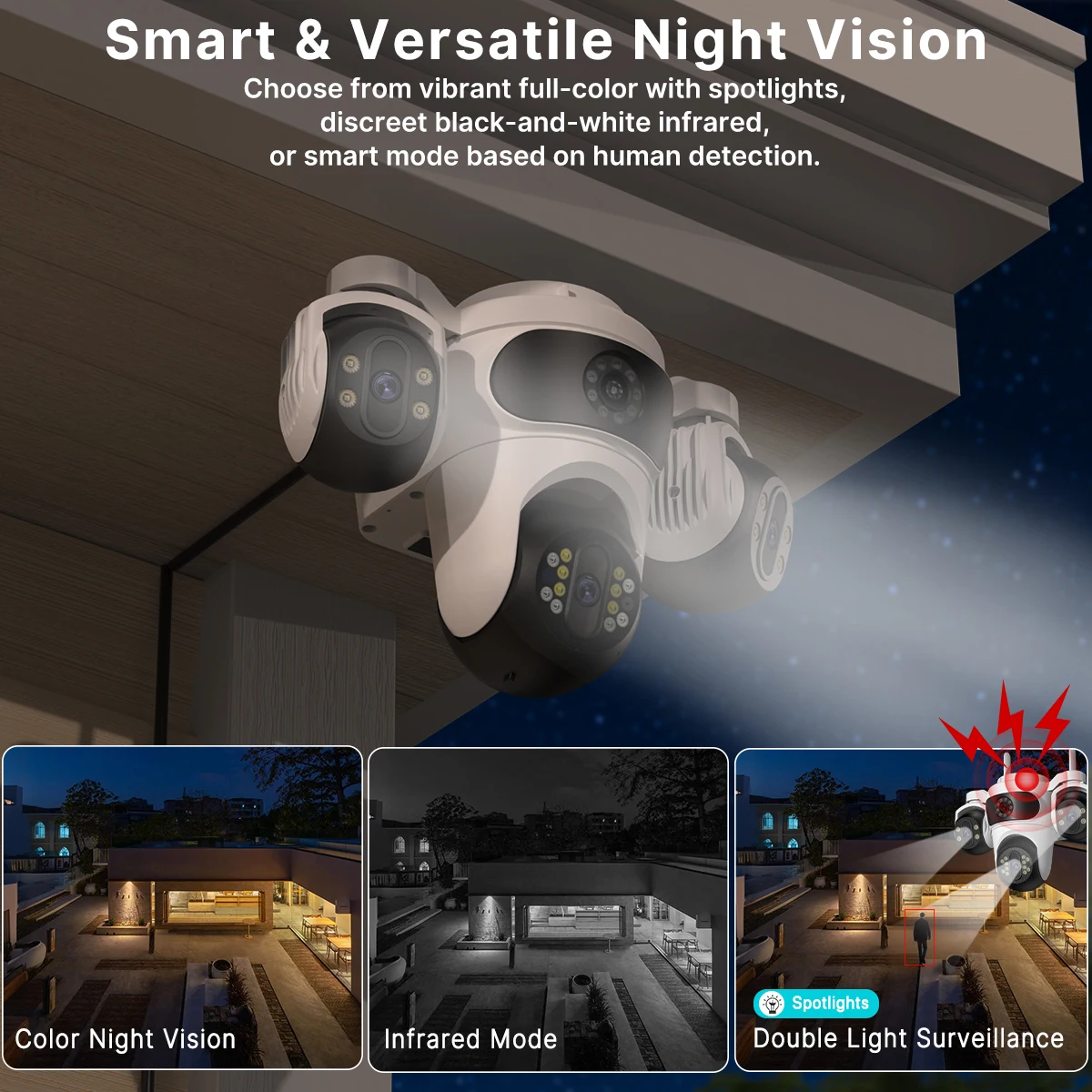 WONSDAR WIFI Camera Three Screens PTZ Camera Human Detection Security CCTV Surveillance HD External Three Lens Camera iCsee APP 5