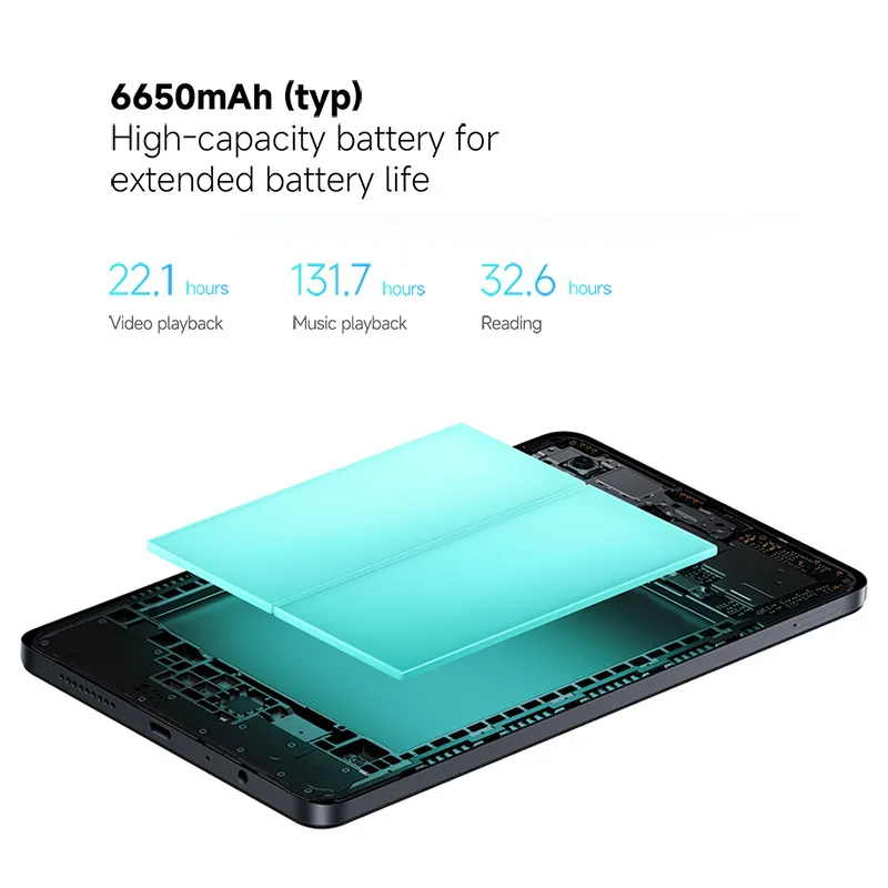 Xiaomi Redmi Pad SE 8.7インチ 4G グローバルバージョン Redmi Pad SE 8.7 4G - Xiaomi Japan