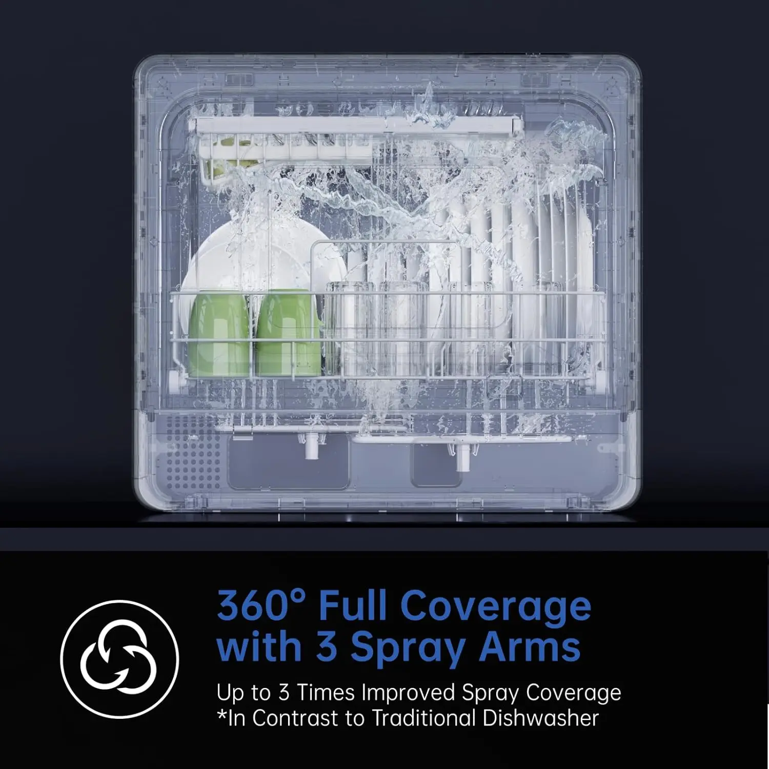 Portable Dishwasher with 5L Water Tank Countertop Dishwasher with 5 Place Settings 2-Level Rack 3-Spray Arms 167℉ High-Temp