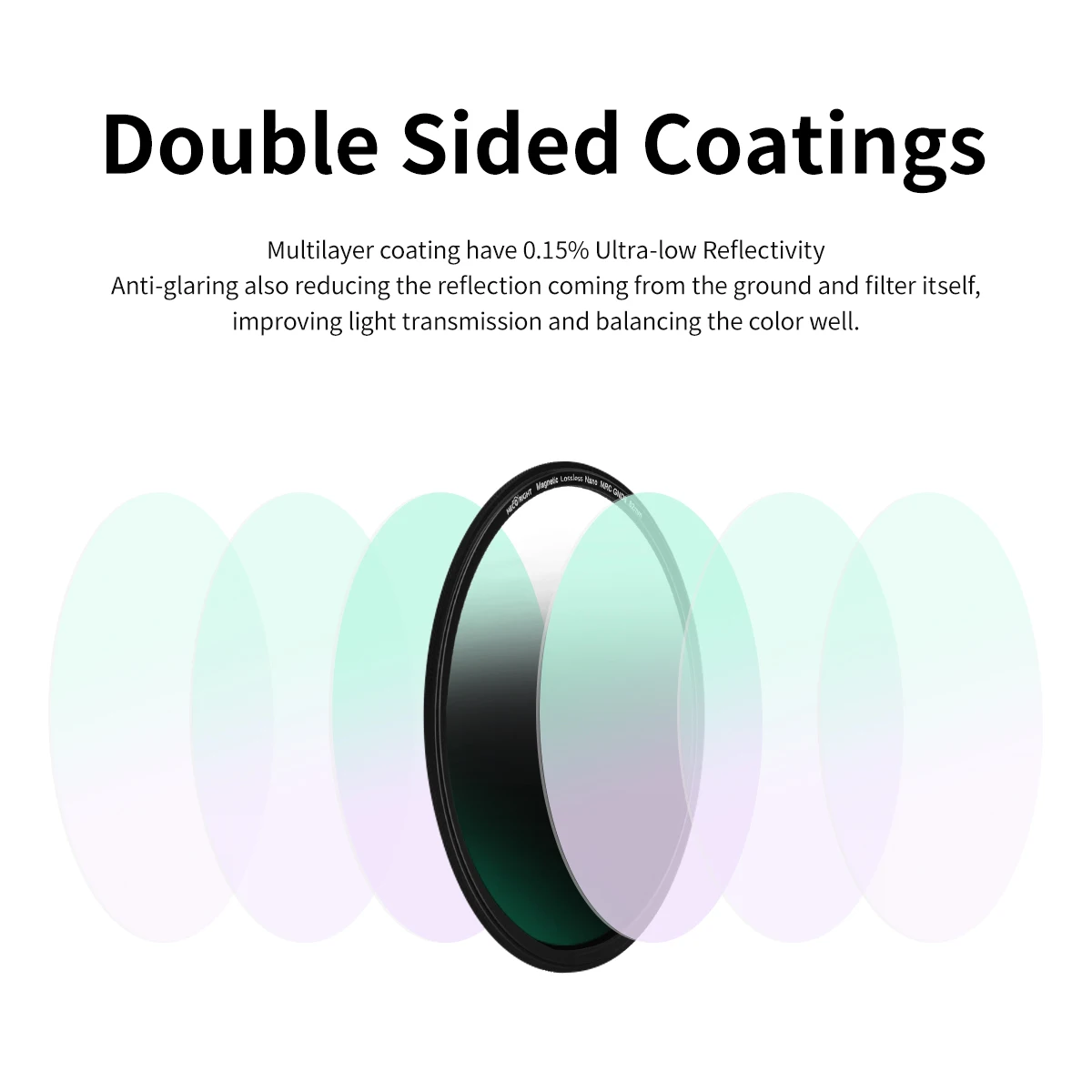 Magnetic MRC ND Filter Dim nd8/64/256/1000/4000/32000 For Canon Sony Nikon Fuji Sigma DSLR Camera Lens 67 72 77 82mm