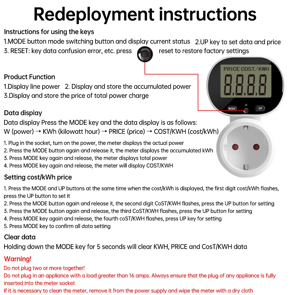High Precision Household Power Monitoring Instrument with EU Plug, 230V 16A
