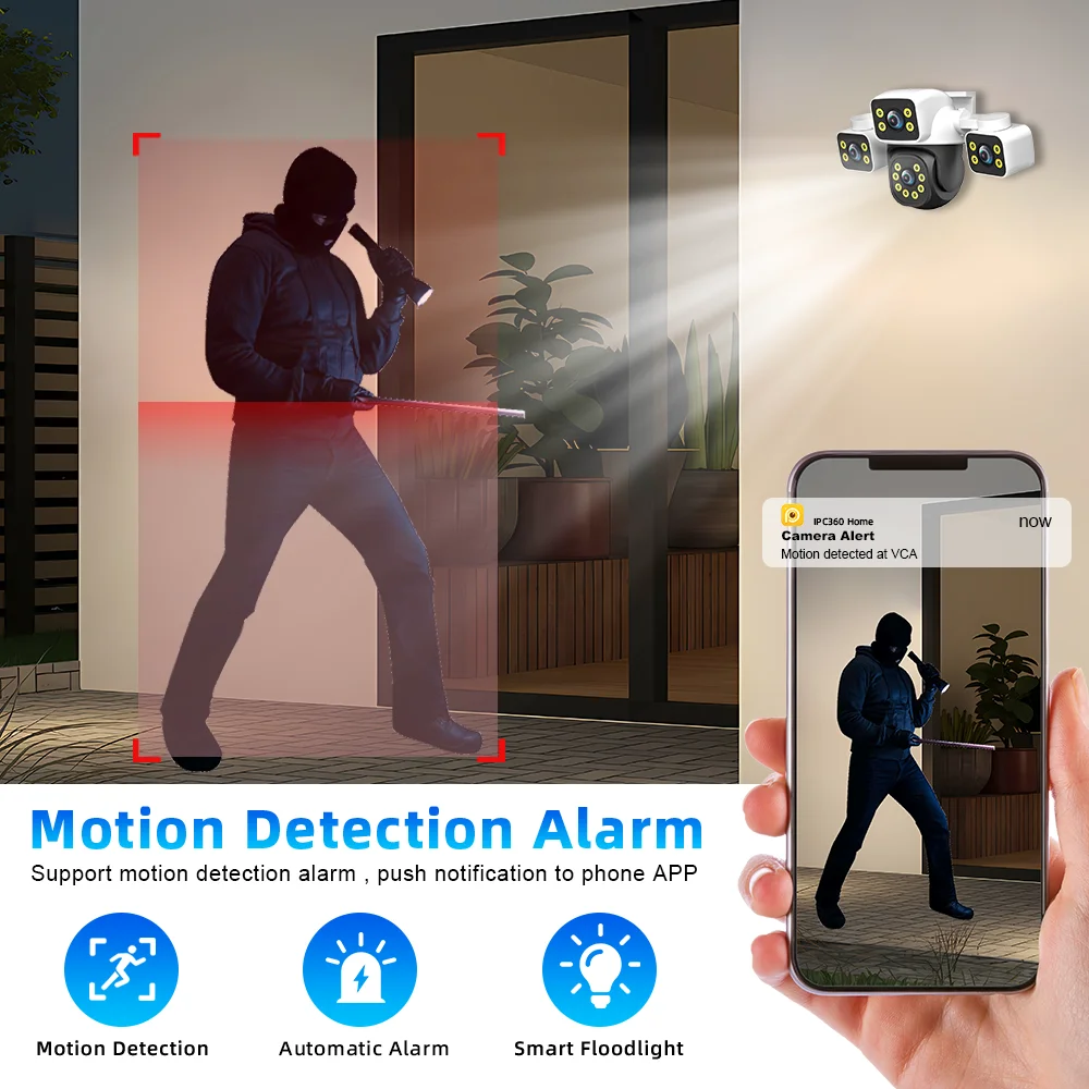 IPC360 Home 6K UHD Outdoor WiFi IP Camera 12MP Triple Lens with AI Human Detection 4K Auto Tracking for CCTV Security Monitoring 2