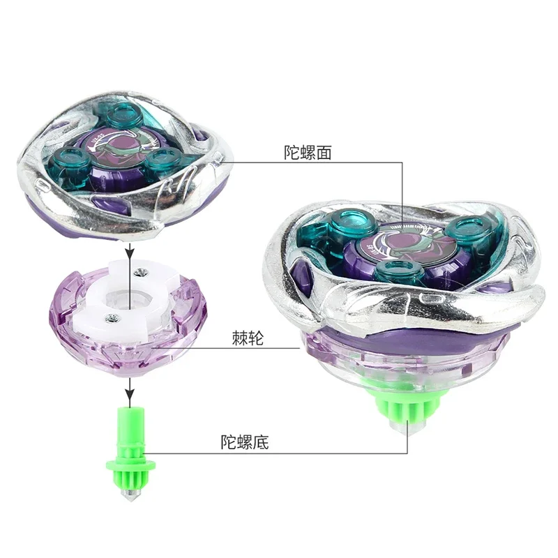 Advanced 2025 SB Gyro X Toy with Gyroscopic Features