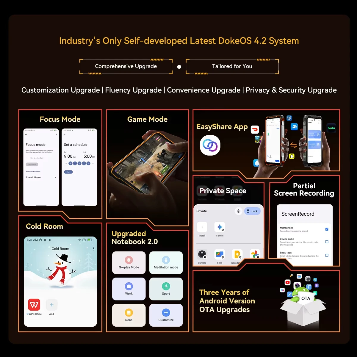 OSCAL Blackview XPLORE 1 Outdoor Mobile Phone 5G Waterproof Rugged Smartphone Android 15 6.78'' 2.4K Display 16GB+512GB 20000mAh