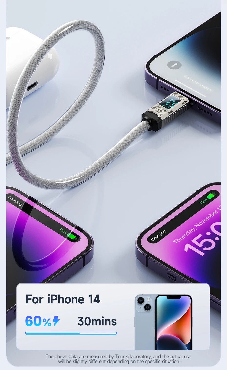 Toocki Typ C zum Beleuchtungskabel, 20 W, PD-Schnellladung, Digitalanzeige, USB 2.0-Gehäuse aus Zinklegierung für iPhone 14 13 12 Datenkabel – Detail 5