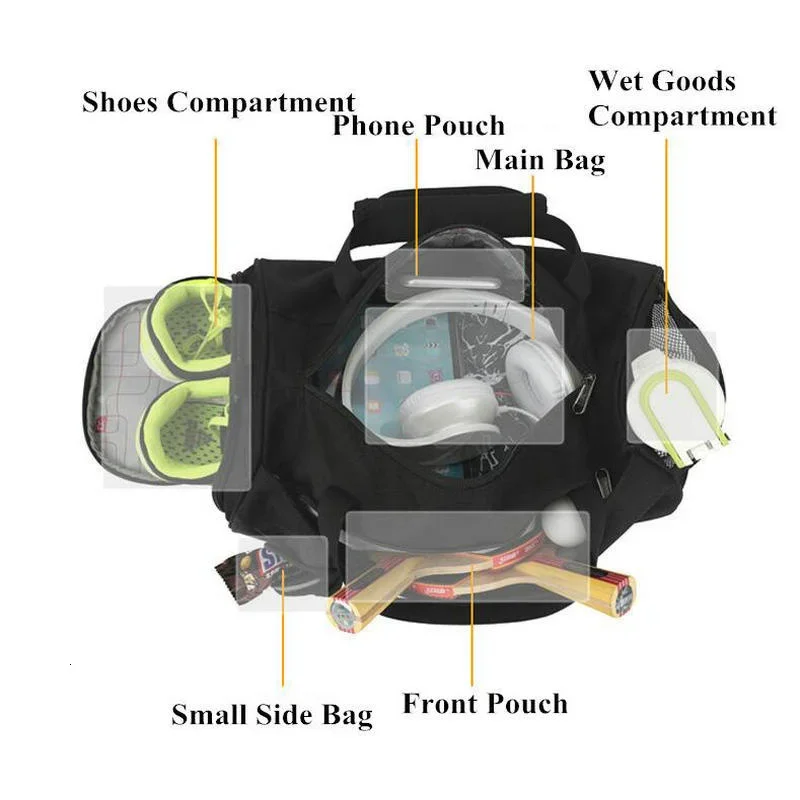 Рисунок 4 - Мужские спортивные сумки для фитнеса и тренировок