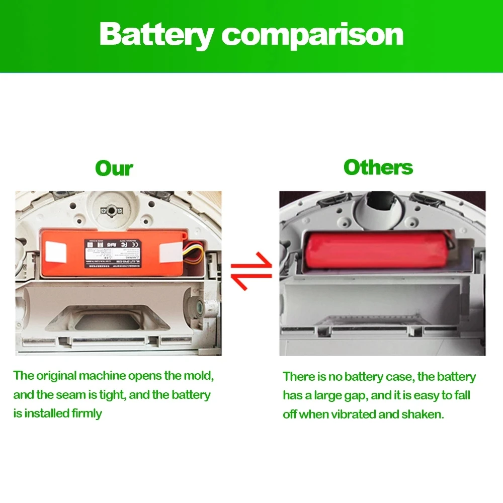 BRR-2P4S-5200S Robotic Vacuum Cleaner Replacement Battery For Xiaomi Roborock S55 S60 S65 S50 S51 S5 MAX S6 100% Original