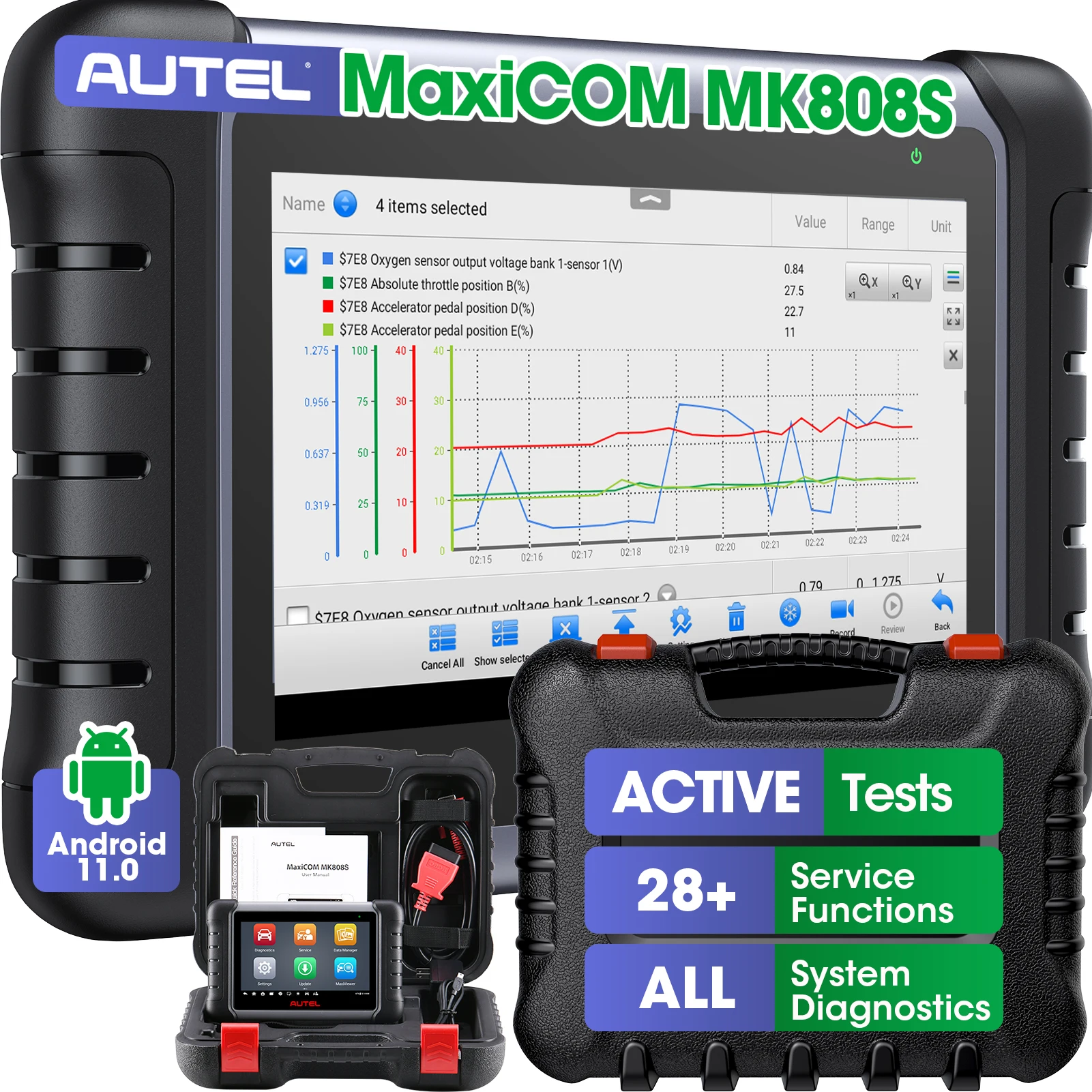 Newest Autel MK808S Pro OBD2 Scanner Bi-directional Diagnostic Tools All System Code Reader PK MK808BT MX808S