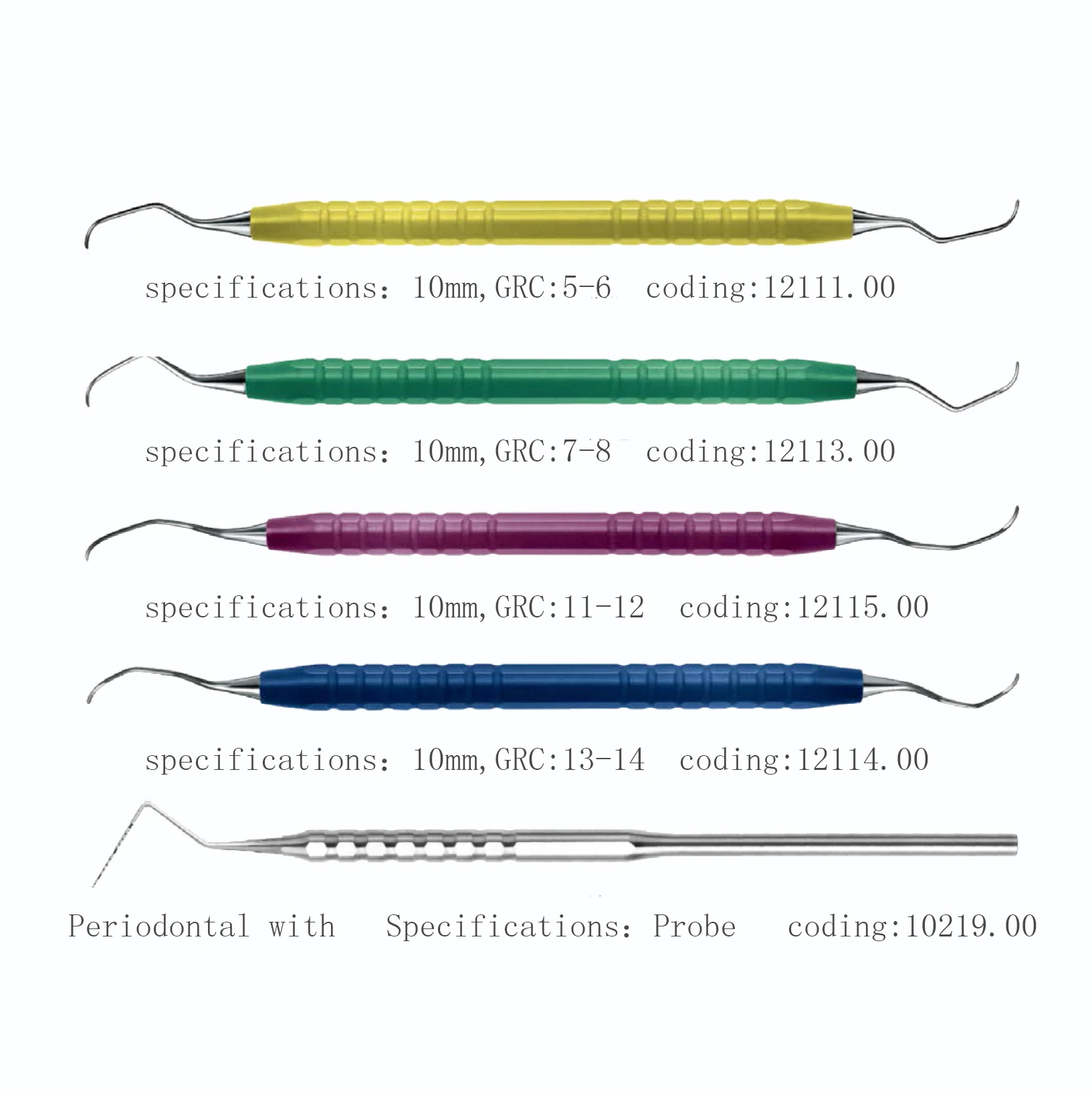 KeRunXiDentalPeriodontalSubgingivalCurettageSurgeryKit7