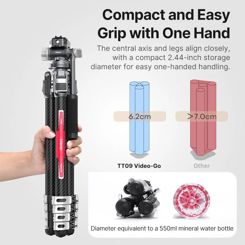 Ulanzi TT09 VideoGo Compact Travel Tripod Arca/Claw/F38