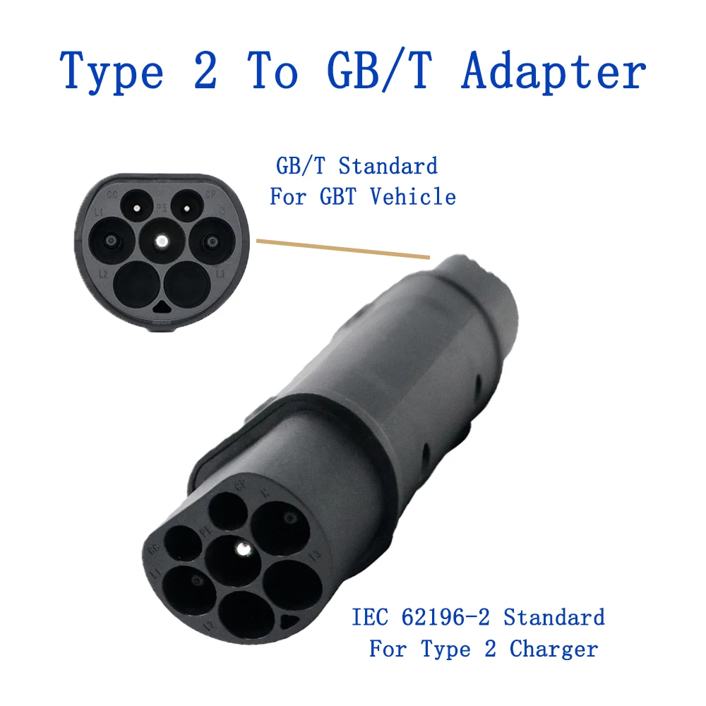 type 2 to gbt-32A3P